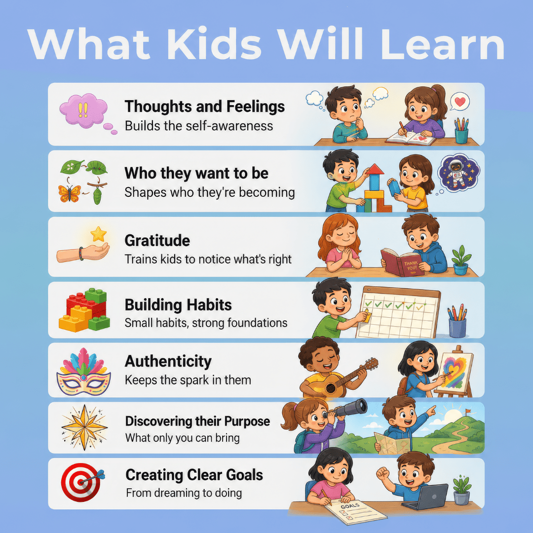 Scaleszn Mindset Journal For Kids