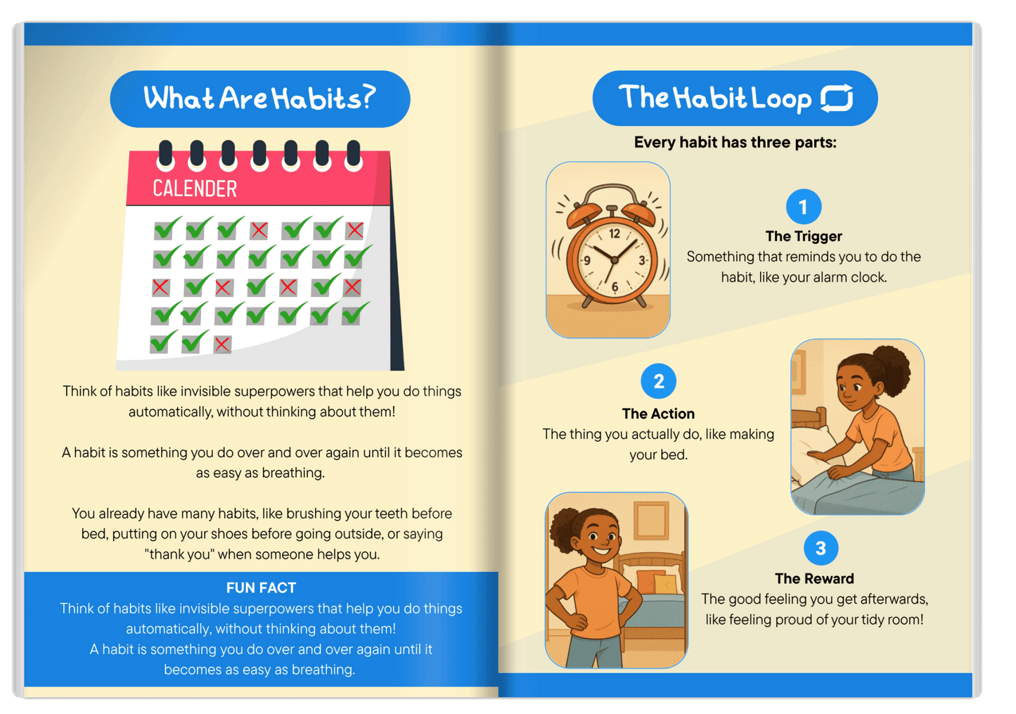 Habits.png__PID:89841c6d-7dd4-41ab-a847-639dad5c3d7b