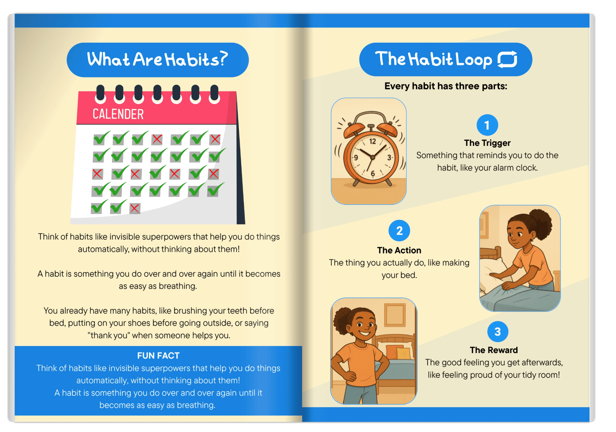 Habits.png__PID:89841c6d-7dd4-41ab-a847-639dad5c3d7b