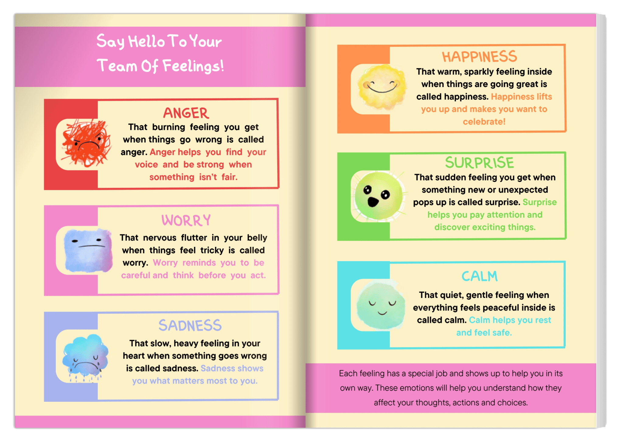 Say Hello To Your Feelings.png__PID:358dc7a4-2ab6-4858-89e6-4f5176787e66